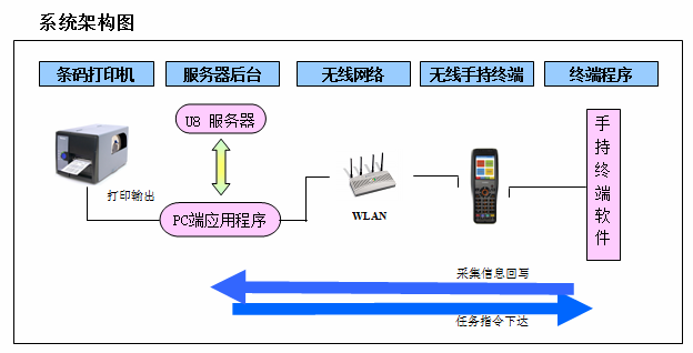 3d漫畫漫畫免費免閱幣_3d漫畫漫畫地址免閱幣