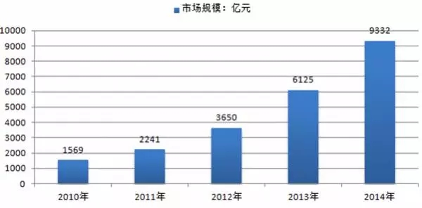 差差漫畫(huà)免費(fèi)觀看_差差漫畫(huà)免費(fèi)閱讀