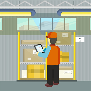 倉(cāng)庫(kù)出入庫(kù)管理制度及流程