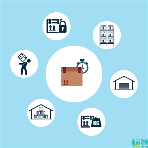 冷庫WMS管理系統(tǒng)是否過時(shí)？五大信號(hào)提醒你是時(shí)候更換了！"