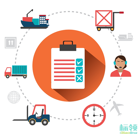 標(biāo)領(lǐng)WMS助力塑膠模具公司實(shí)現(xiàn)倉儲智能化升級