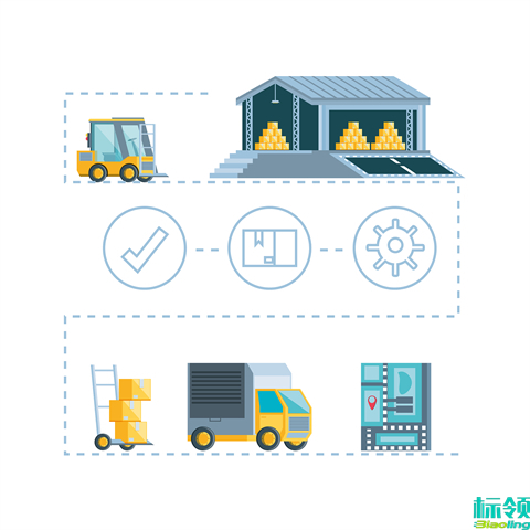 WMS與天心ERP深度集成：廣東衛(wèi)浴企業(yè)倉(cāng)儲(chǔ)管理的智能化升級(jí)