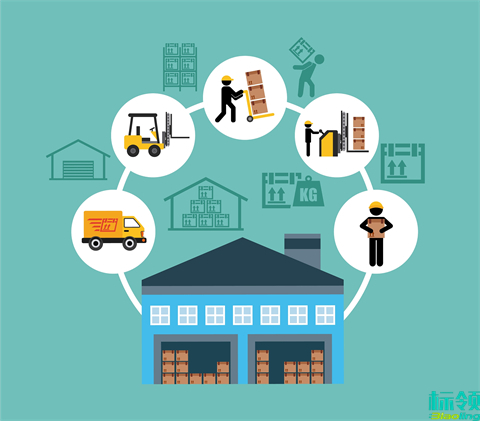 數(shù)字化轉(zhuǎn)型助力倉儲管理升級：標領WMS與SAP集成助力廣州某汽配物流企業(yè)