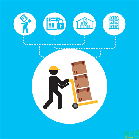 智能升級雙引擎：標(biāo)領(lǐng)WMS與金蝶K3 Wise的倉儲革新實踐