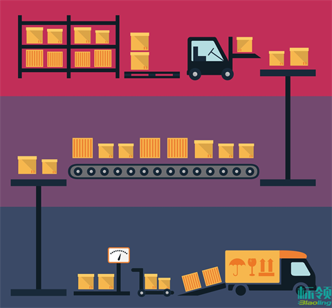 標(biāo)領(lǐng)WMS+SAP ECC：第三方物流企業(yè)如何實(shí)現(xiàn)倉(cāng)儲(chǔ)與ERP的高效協(xié)同