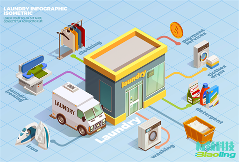 國產(chǎn)WMS十大品牌精選：從冷鏈黑馬到國際巨頭，2025智慧倉儲指南