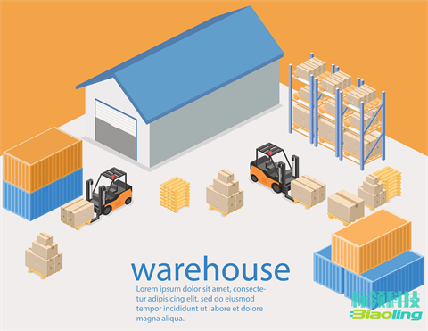 無(wú)縫融合SAP ECC！標(biāo)領(lǐng)WMS破解冷鏈倉(cāng)儲(chǔ)三難：效期失控、庫(kù)存延遲、業(yè)財(cái)割裂