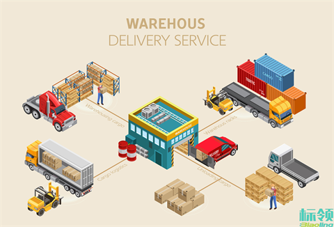 標領WMS+AGV：制造企業(yè)倉儲智能化升級的“加速器”