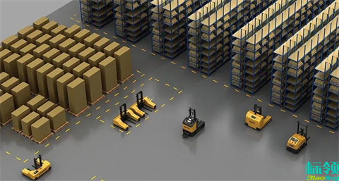 標領WMS在支持未來自動化設備擴展方面有哪些具體功能和案例？