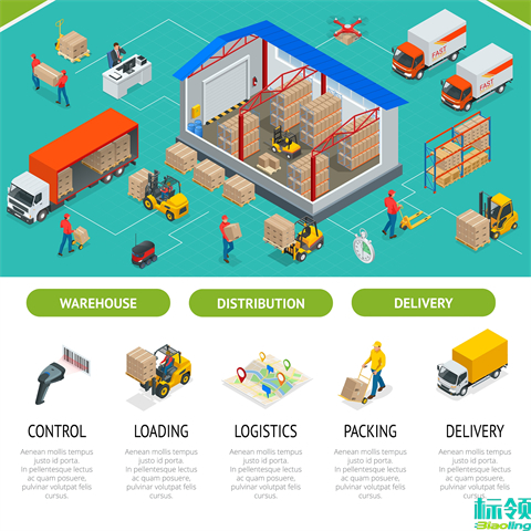 對于已有金蝶K3系統(tǒng)的企業(yè)，實施WMS集成時常見的挑戰(zhàn)和規(guī)避策略是什么？