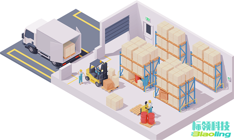 庫存準(zhǔn)確率99.8%背后：標(biāo)領(lǐng)WMS+金蝶K3 Wise的深度協(xié)同邏輯