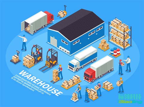 解碼標(biāo)領(lǐng)科技：如何以WMS撬動(dòng)倉儲效率倍增？