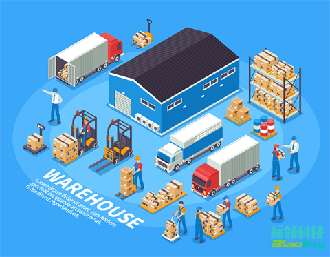 倉儲蛻變記：標(biāo)領(lǐng)WMS無縫融合ERP與下料機(jī)器人，打造制造業(yè)入庫新范式