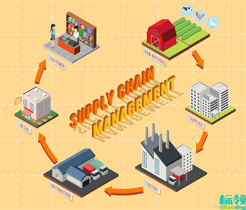 庫(kù)存調(diào)撥不再“慢半拍”：看第三方倉(cāng)儲(chǔ)如何借力WMS與ERP無(wú)縫協(xié)同