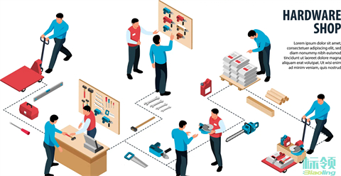 破局“雙刃劍”：制造企業(yè)WMS與SAP的無縫對(duì)話，實(shí)現(xiàn)倉(cāng)儲(chǔ)智慧升級(jí)