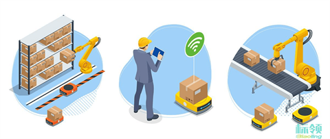 AGV不再“盲跑”：看這家工廠如何用WMS打通SAP，讓庫存“會說話”?