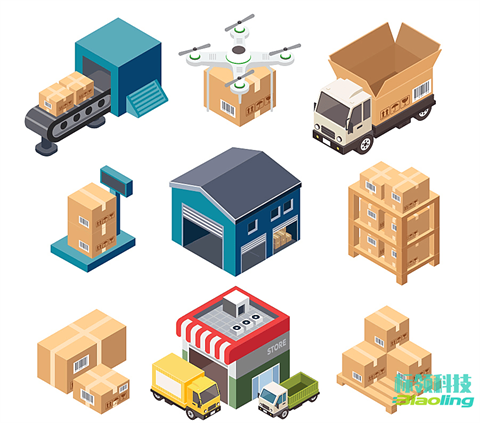 解決庫存差異與搬運瓶頸：制造業(yè)WMS集成金蝶云的全鏈路揭秘